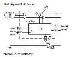 NCT-06-W
