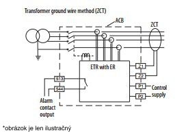 ZCT-163-W